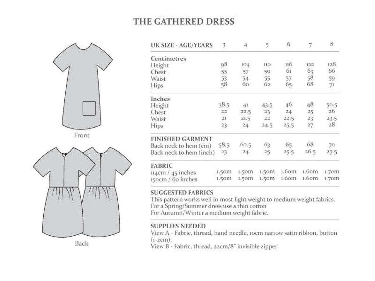 CLEARANCE Avid Seamstress - The Gathered Dress - Child Age 3-8 - allsettosew